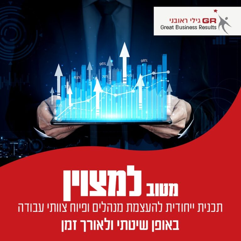 פיתוח צוותי עבודה