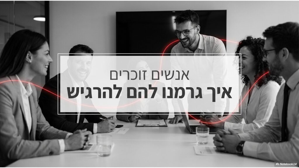 מנהלים בדיון צוות. המחשה לחשיבות היחסים הבינאישיים וההשפעה הניהולית.