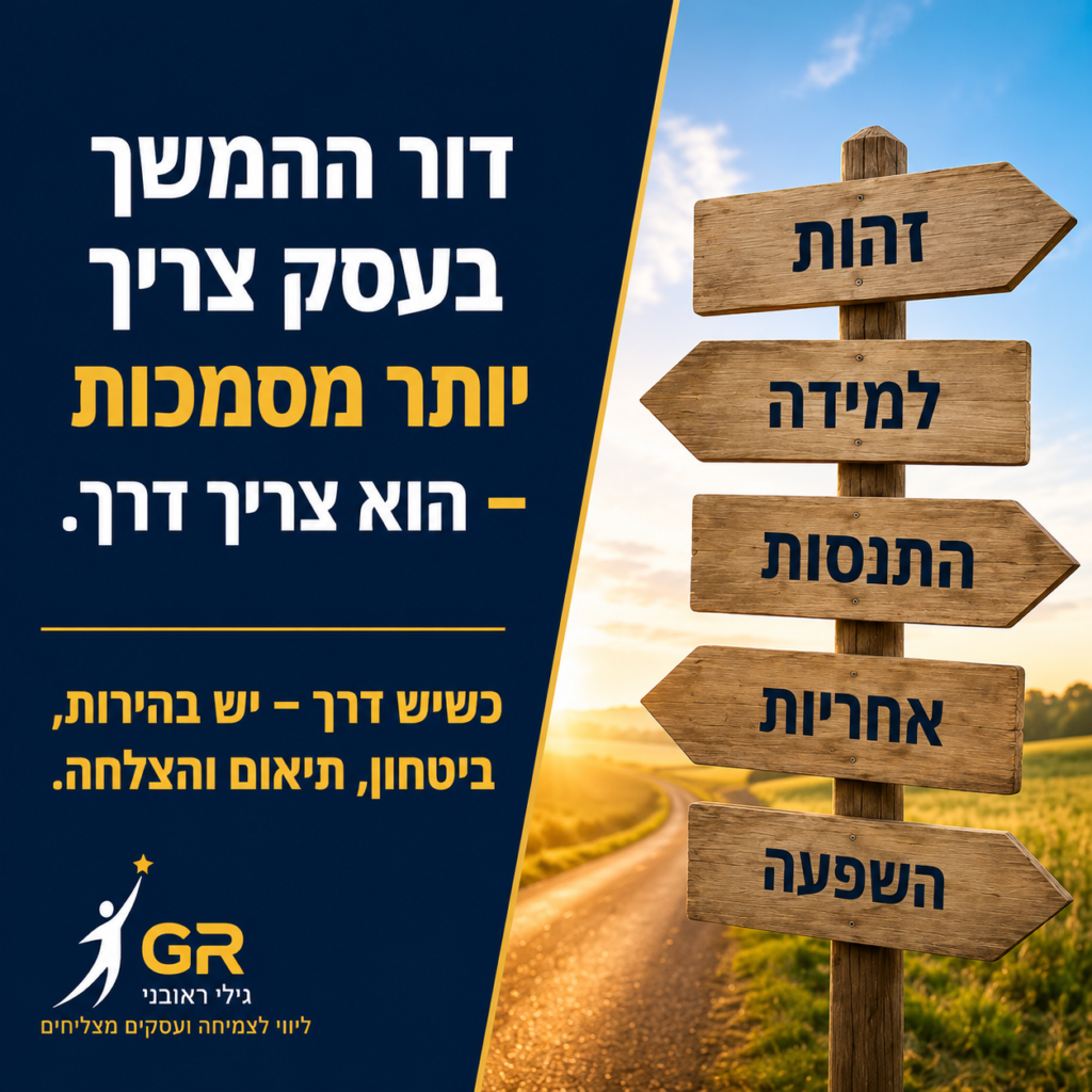 שלטי דרך המציגים את שלבי ההתפתחות של דור ההמשך בעסק המשפחתי: זהות, למידה, התנסות, אחריות והשפעה