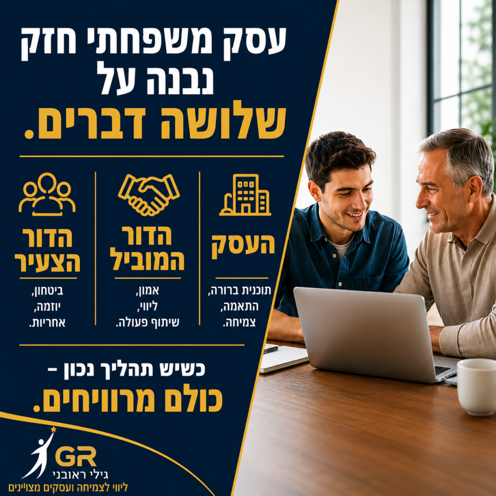 עסק משפחתי חזק נבנה על שלושה מרכיבים: העסק, הדור המוביל והדור הצעיר