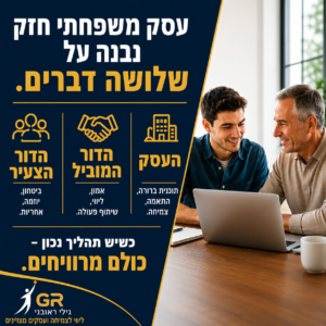 עסק משפחתי חזק נבנה על שלושה מרכיבים: העסק, הדור המוביל והדור הצעיר